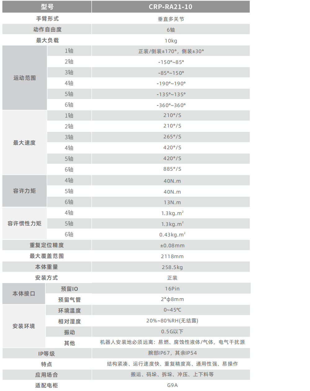 图片关键词