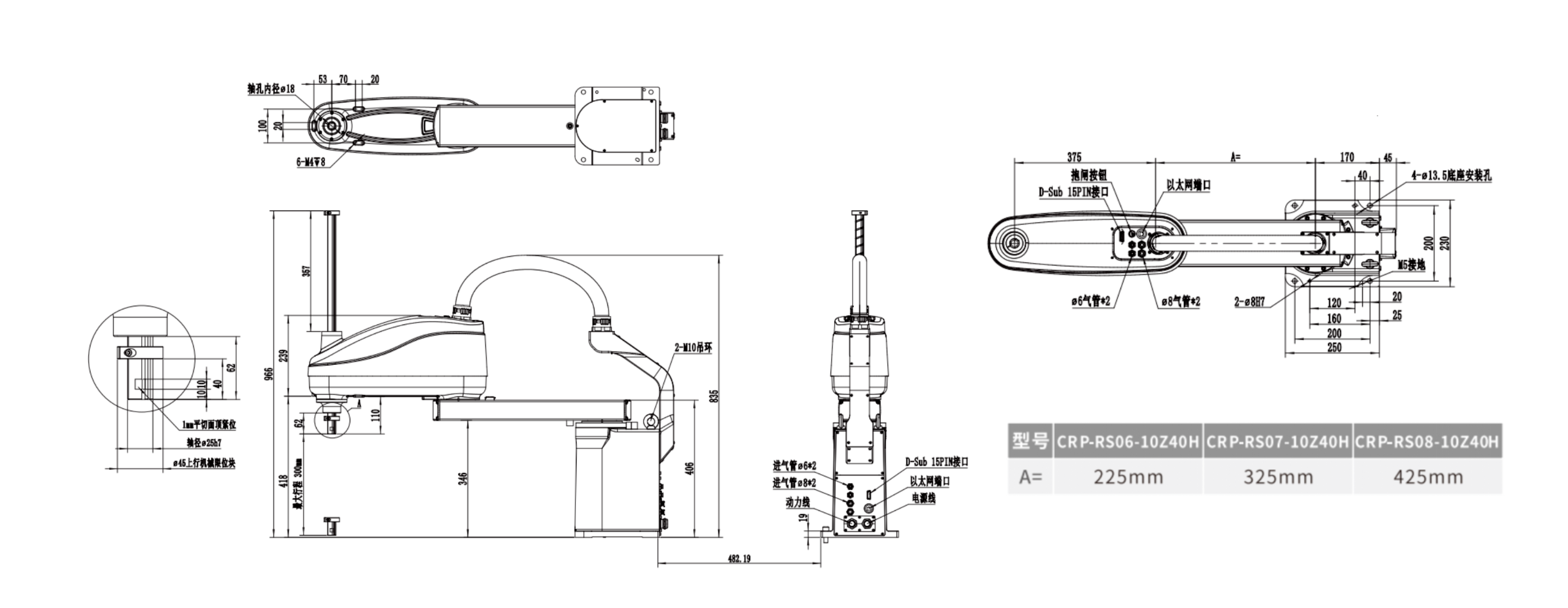 卡诺普机器人 卡诺普机器人
