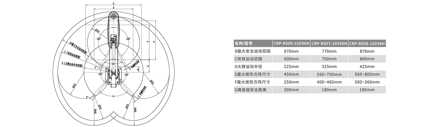 卡诺普机器人 卡诺普机器人