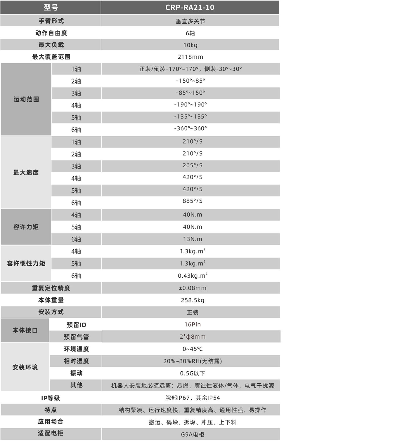 卡诺普机器人 卡诺普机器人