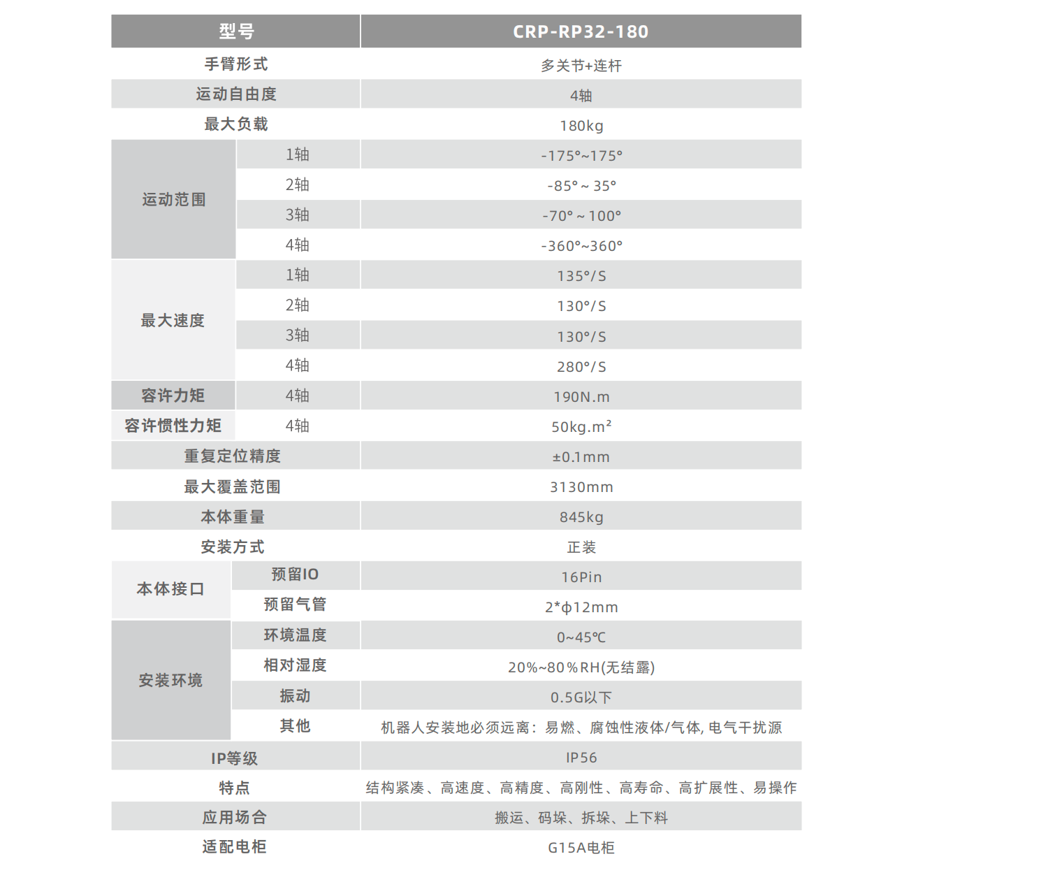 卡诺普机器人 卡诺普机器人