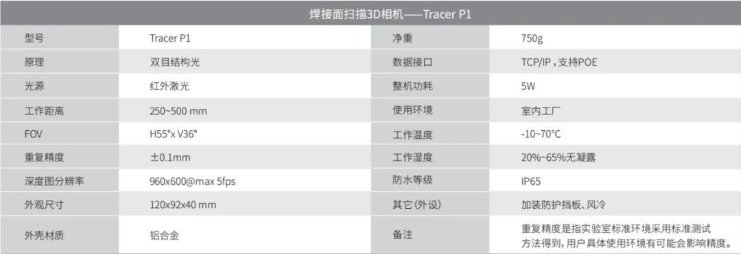 卡诺普机器人 图片